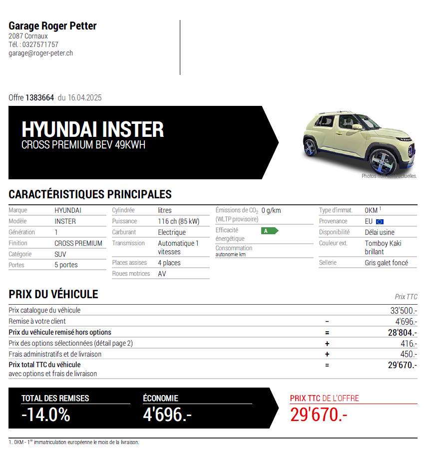 Hyundai Inster Cross BEV 49 KWh